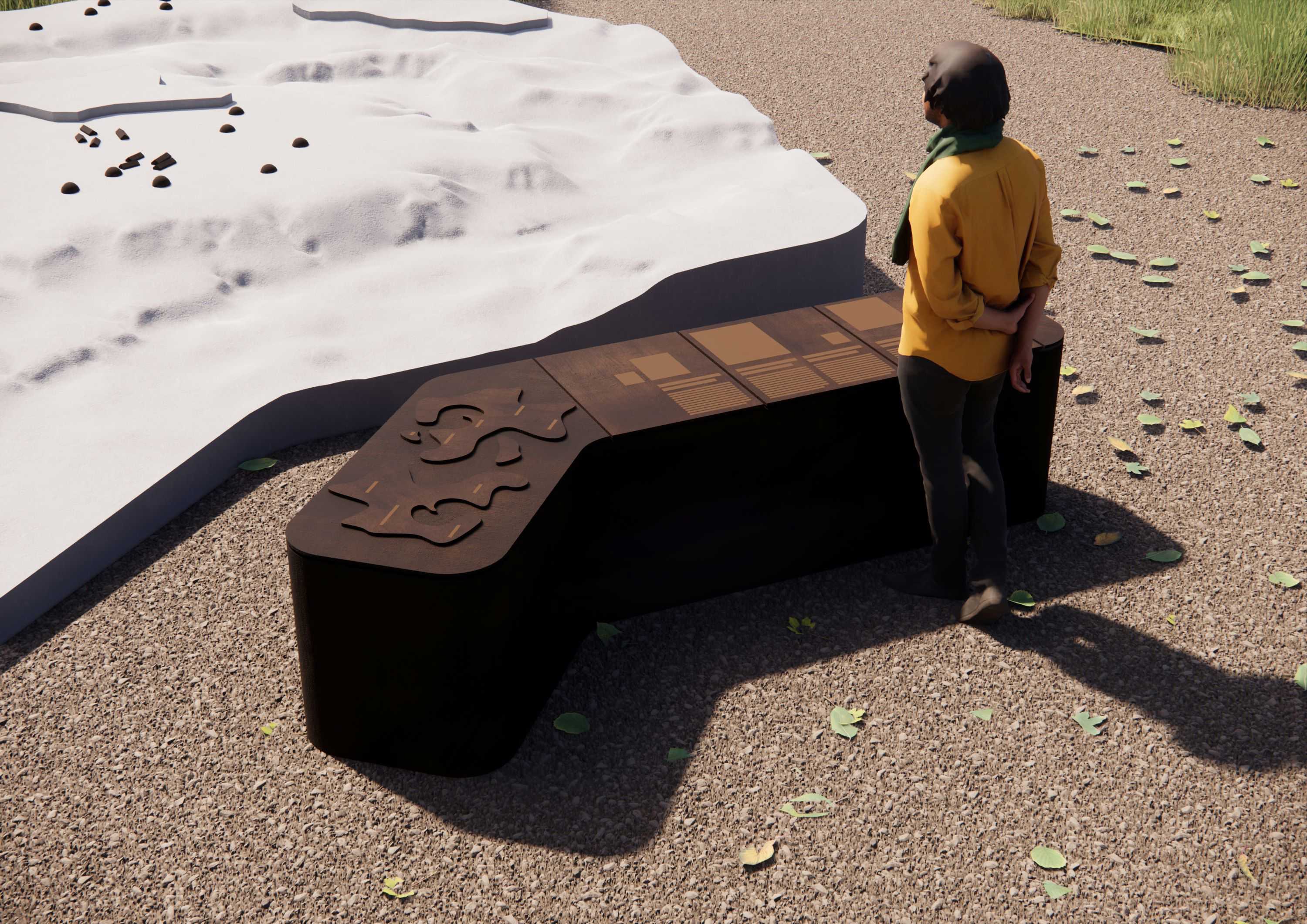 Egtvedpigens Verden AART Visualisering